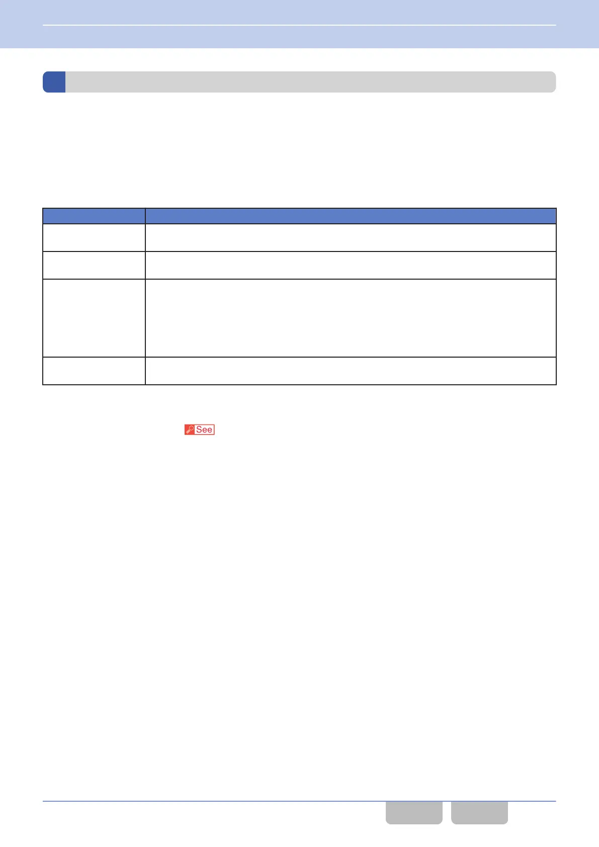 Page #148 background image
