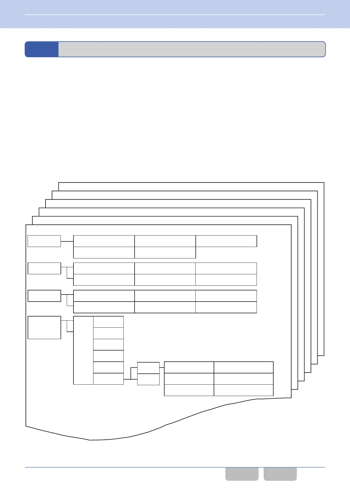 Page #158 background image