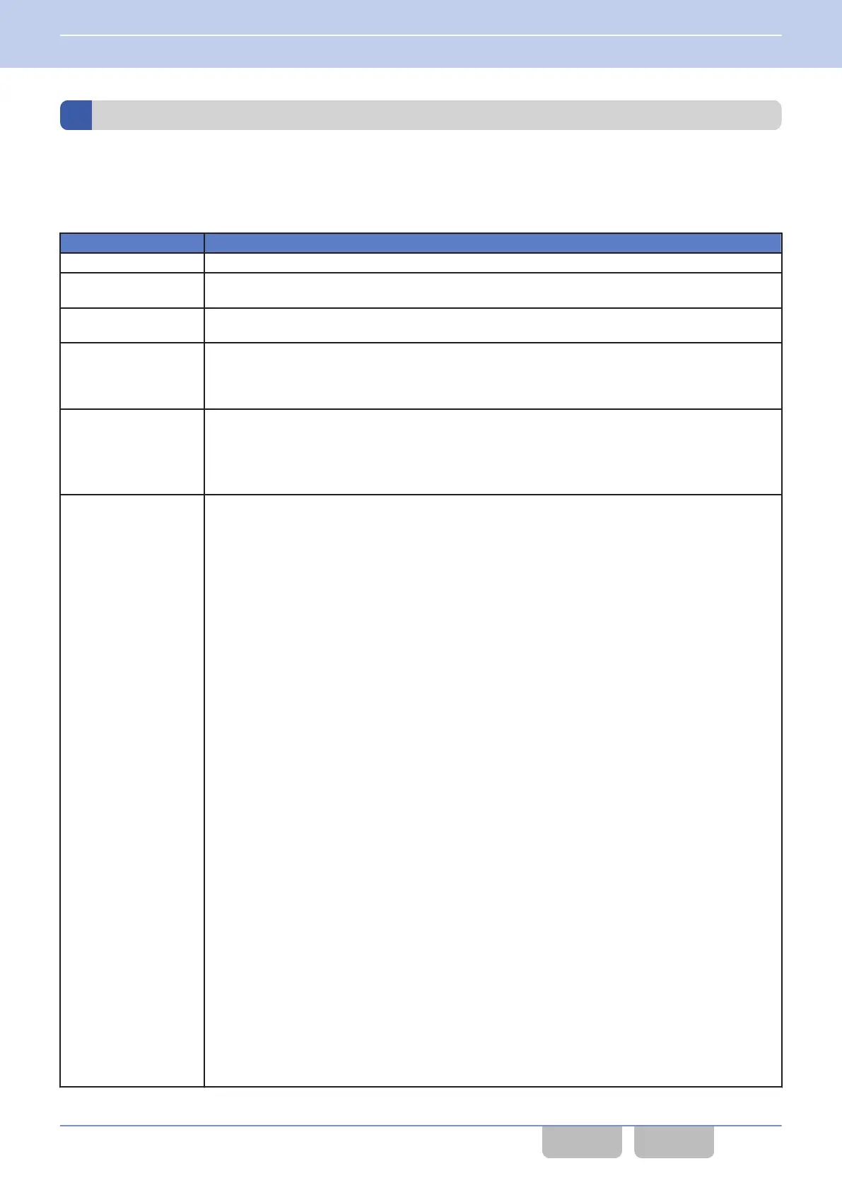 Page #167 background image