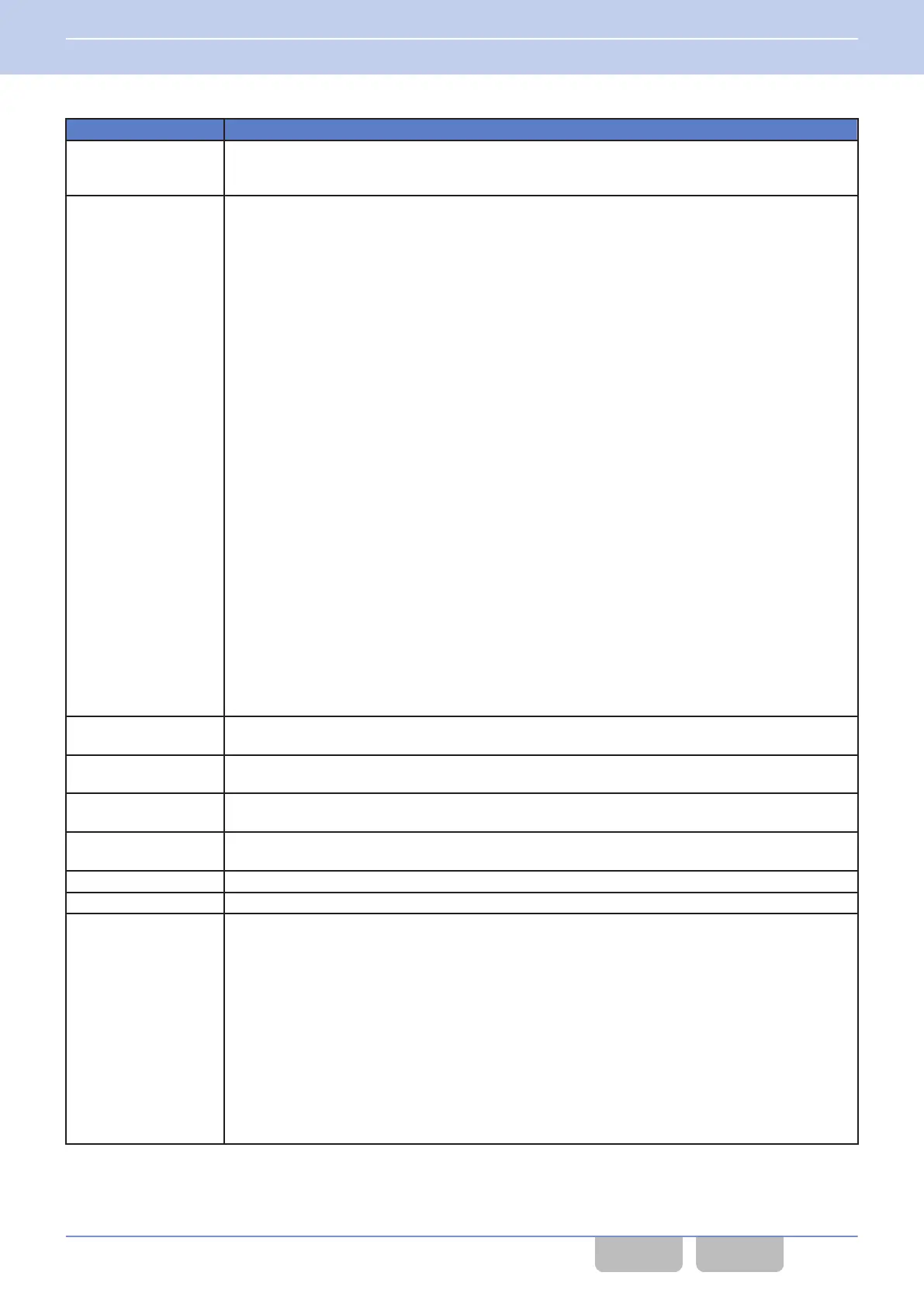 Page #250 background image