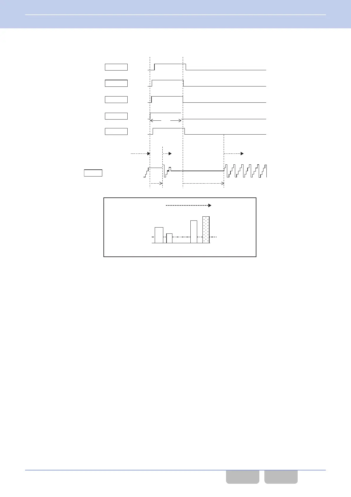Page #100 background image