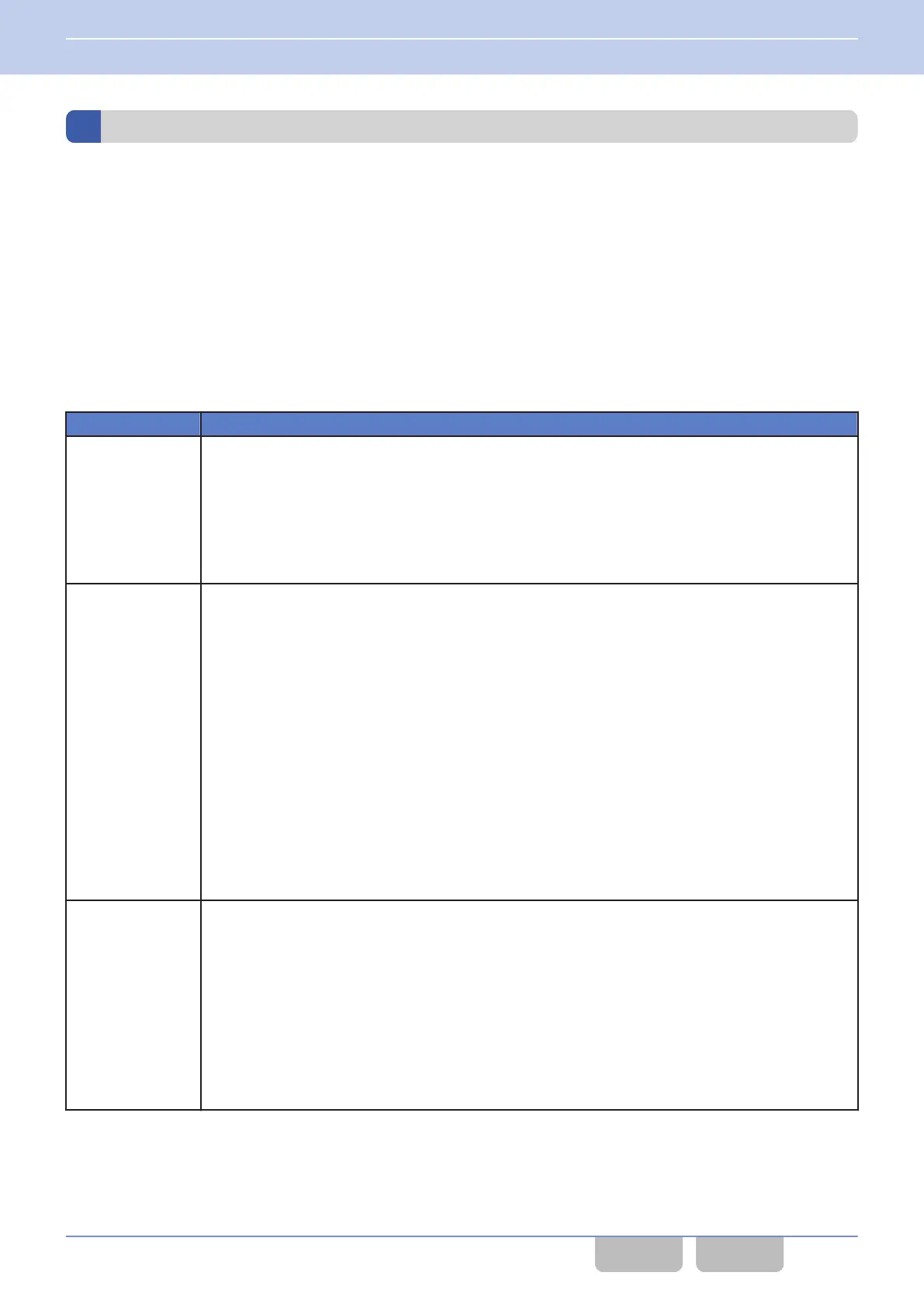 Page #127 background image