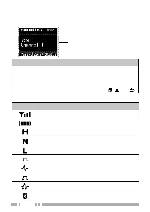 Page #122 background image