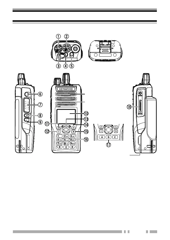 Page #143 background image