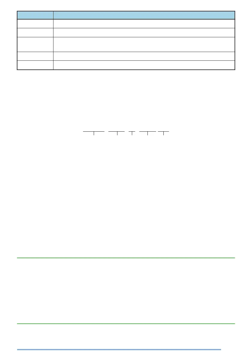 Page #75 background image