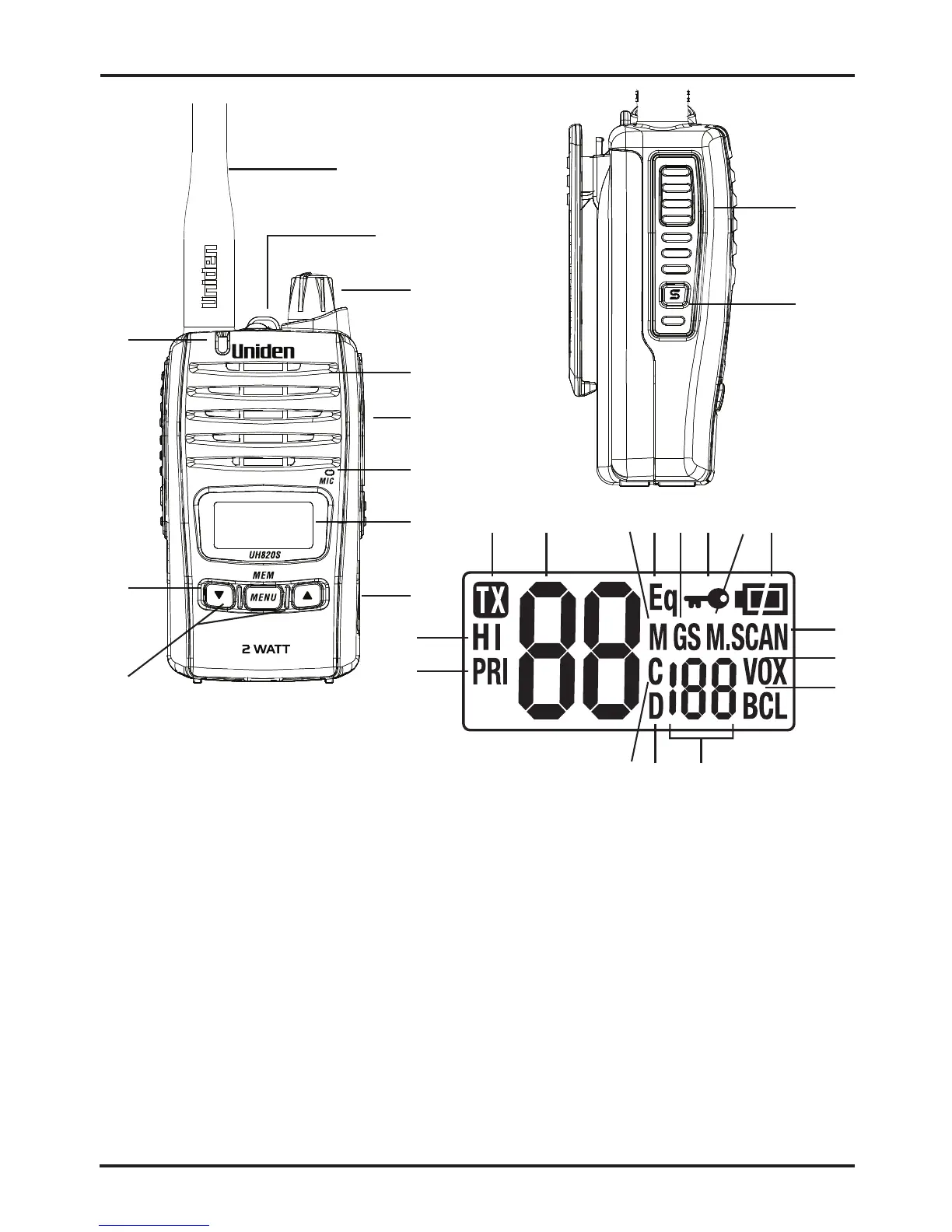 Page #6 background image