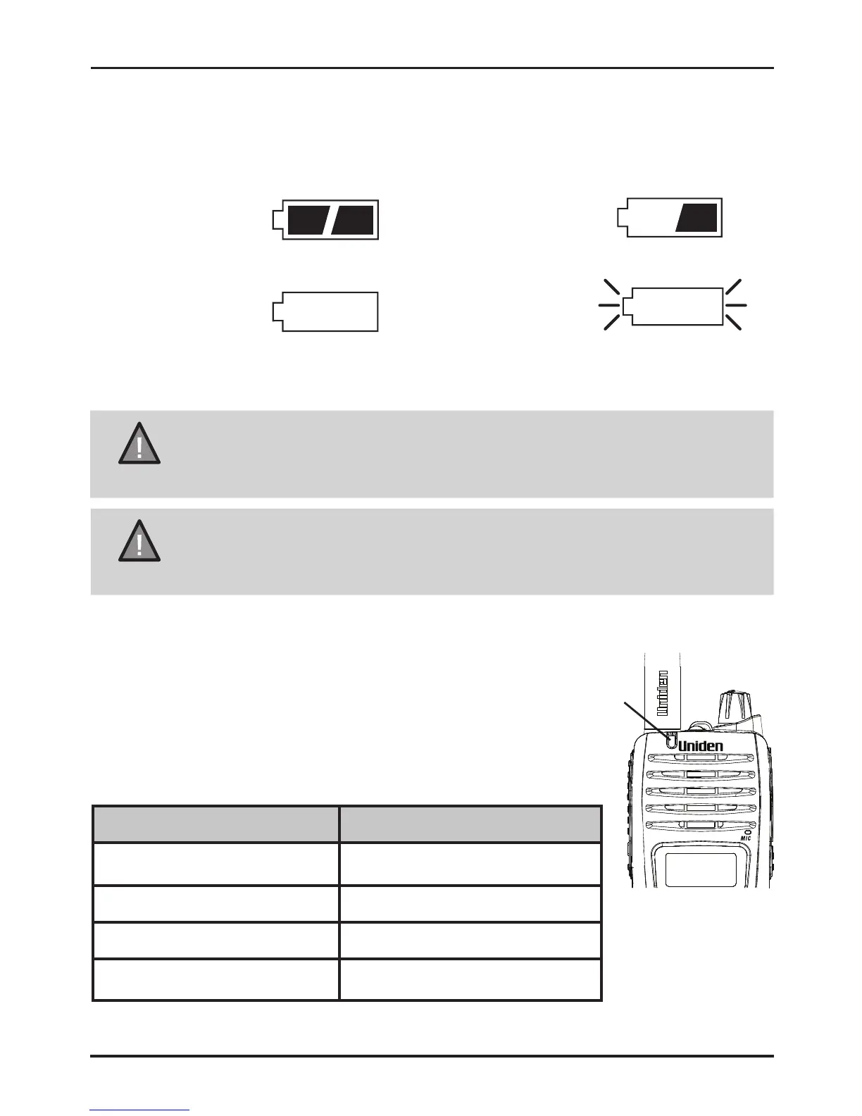 Page #10 background image
