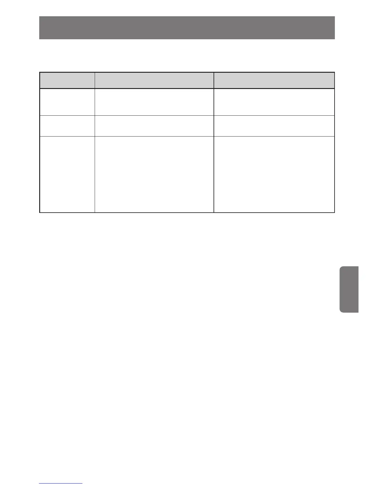 Page #103 background image