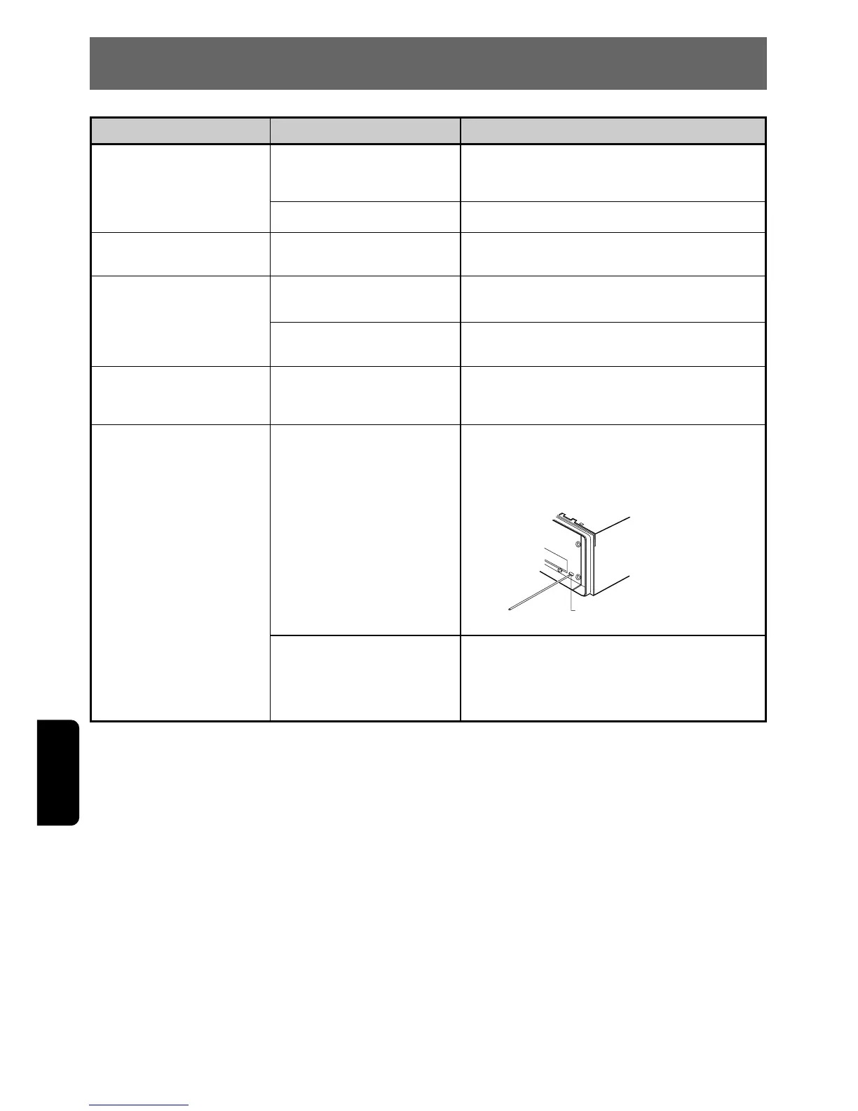 Page #120 background image