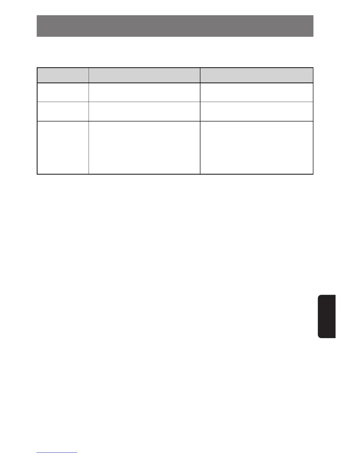Page #121 background image