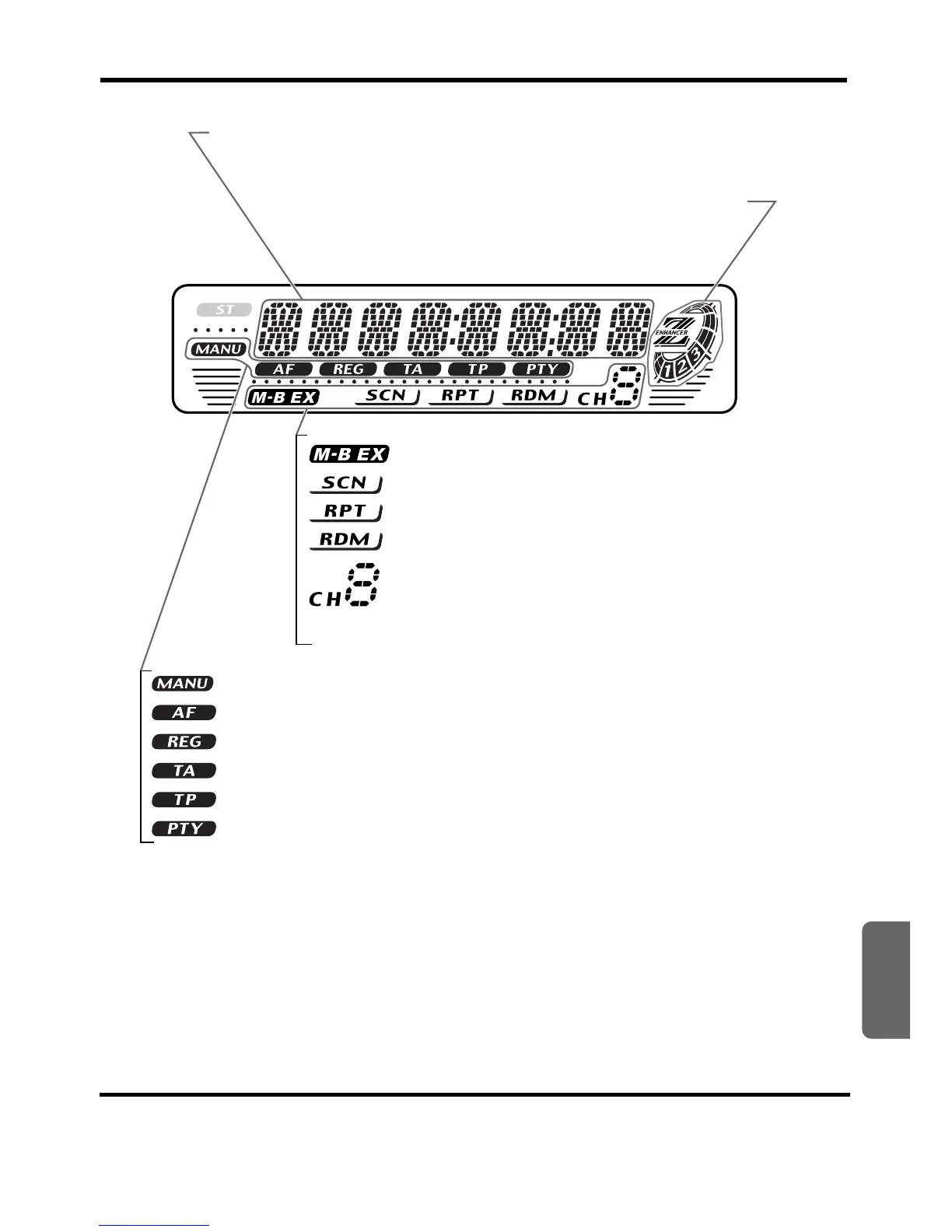 Page #127 background image