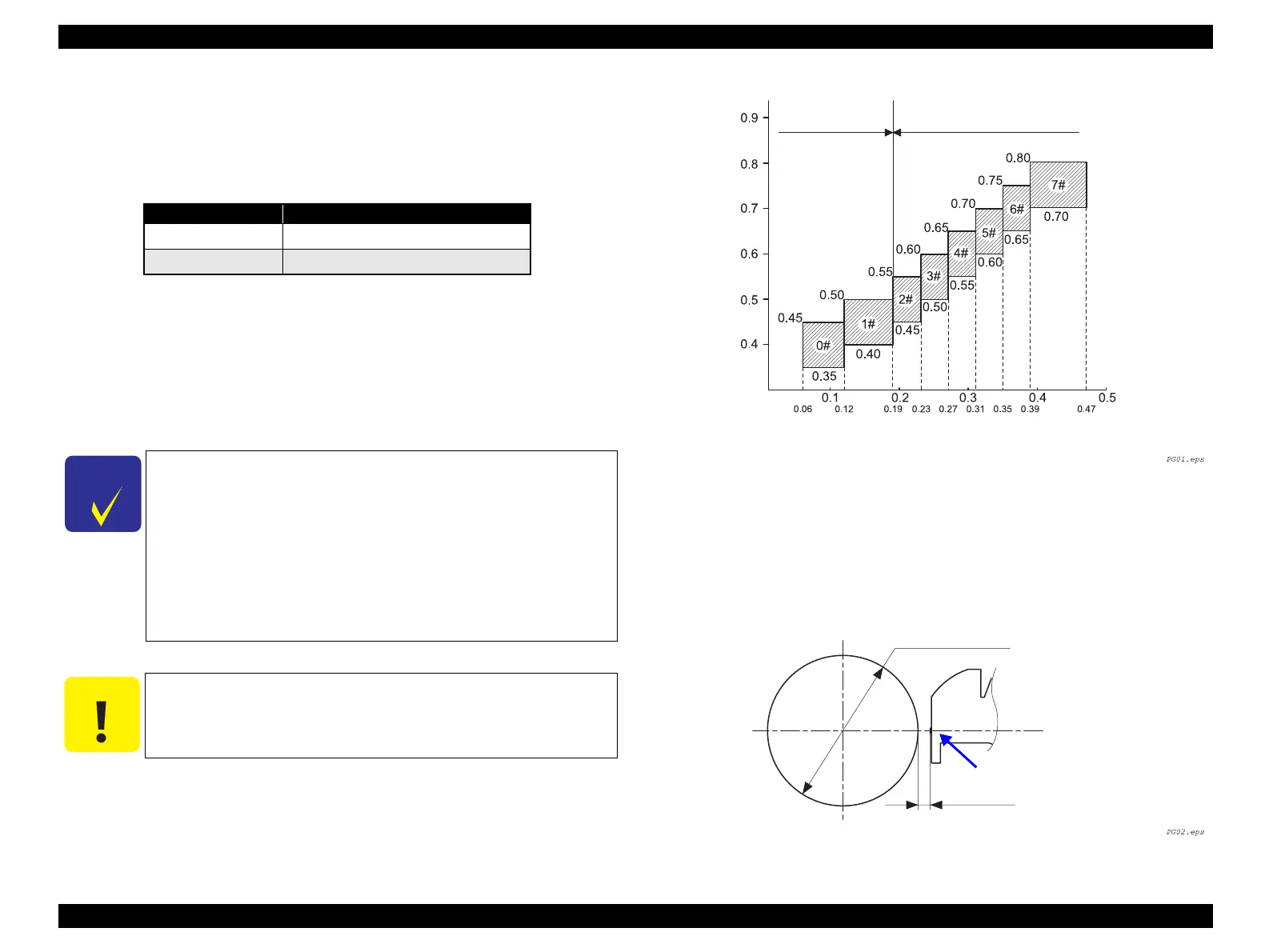 Page #96 background image
