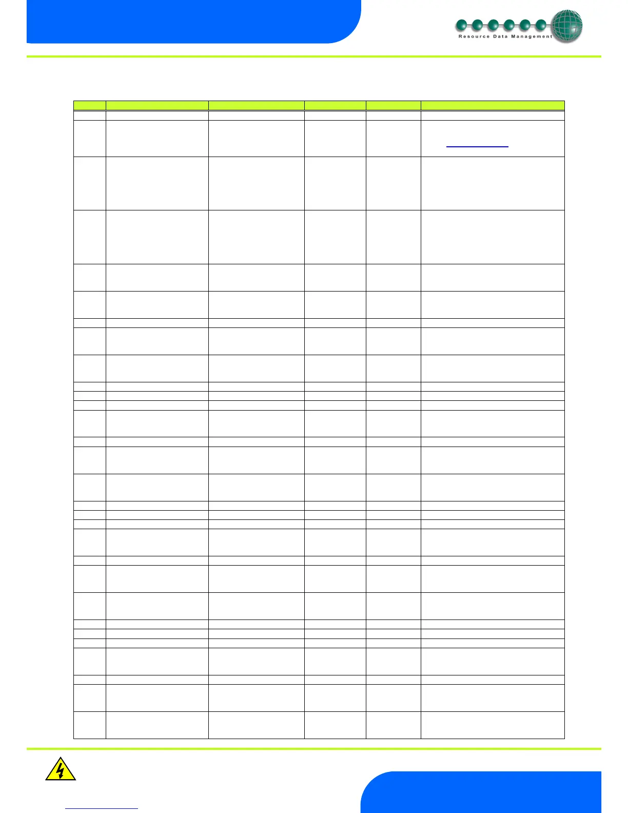 Page #6 background image