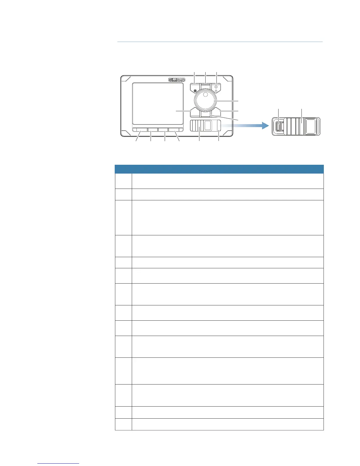 Page #7 background image