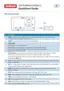 Preview: Quick Start Guide