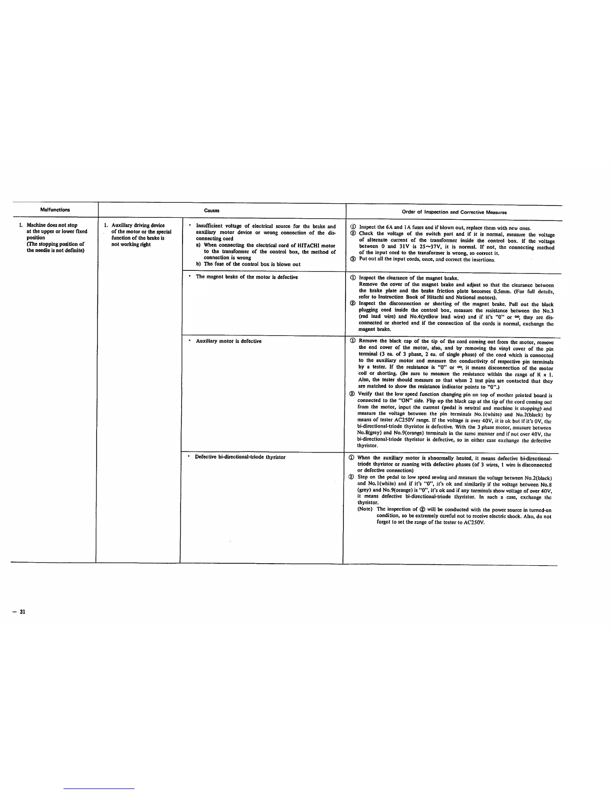 Page #33 background image