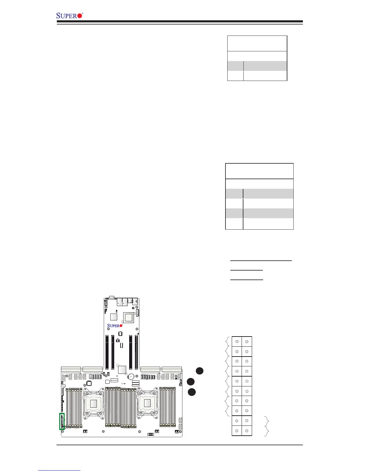 Page #54 background image