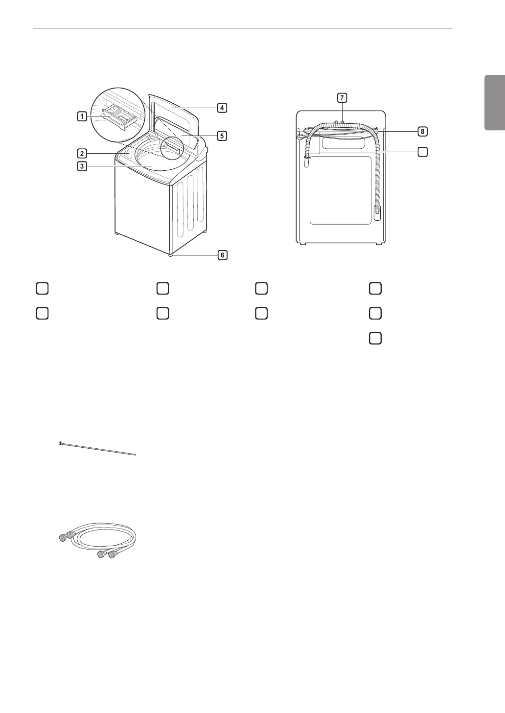 Page #7 background image