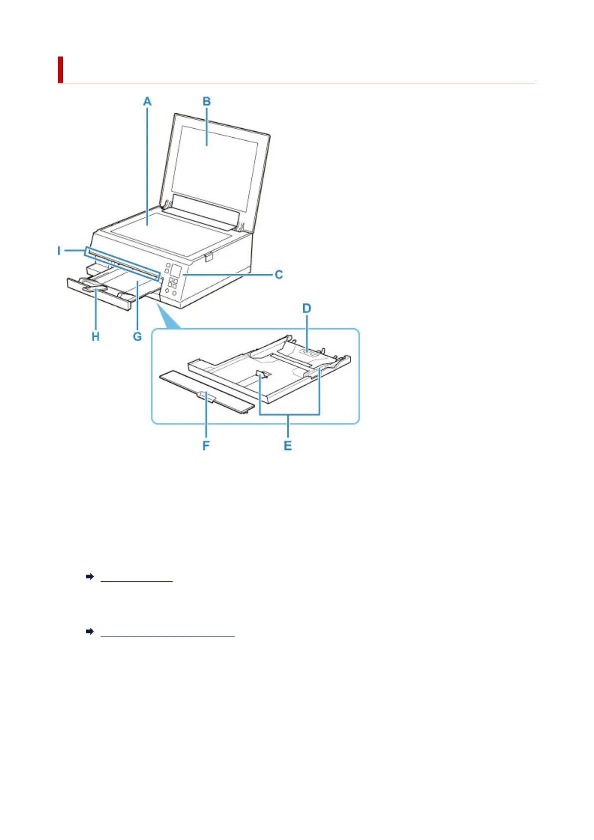 Page #155 background image