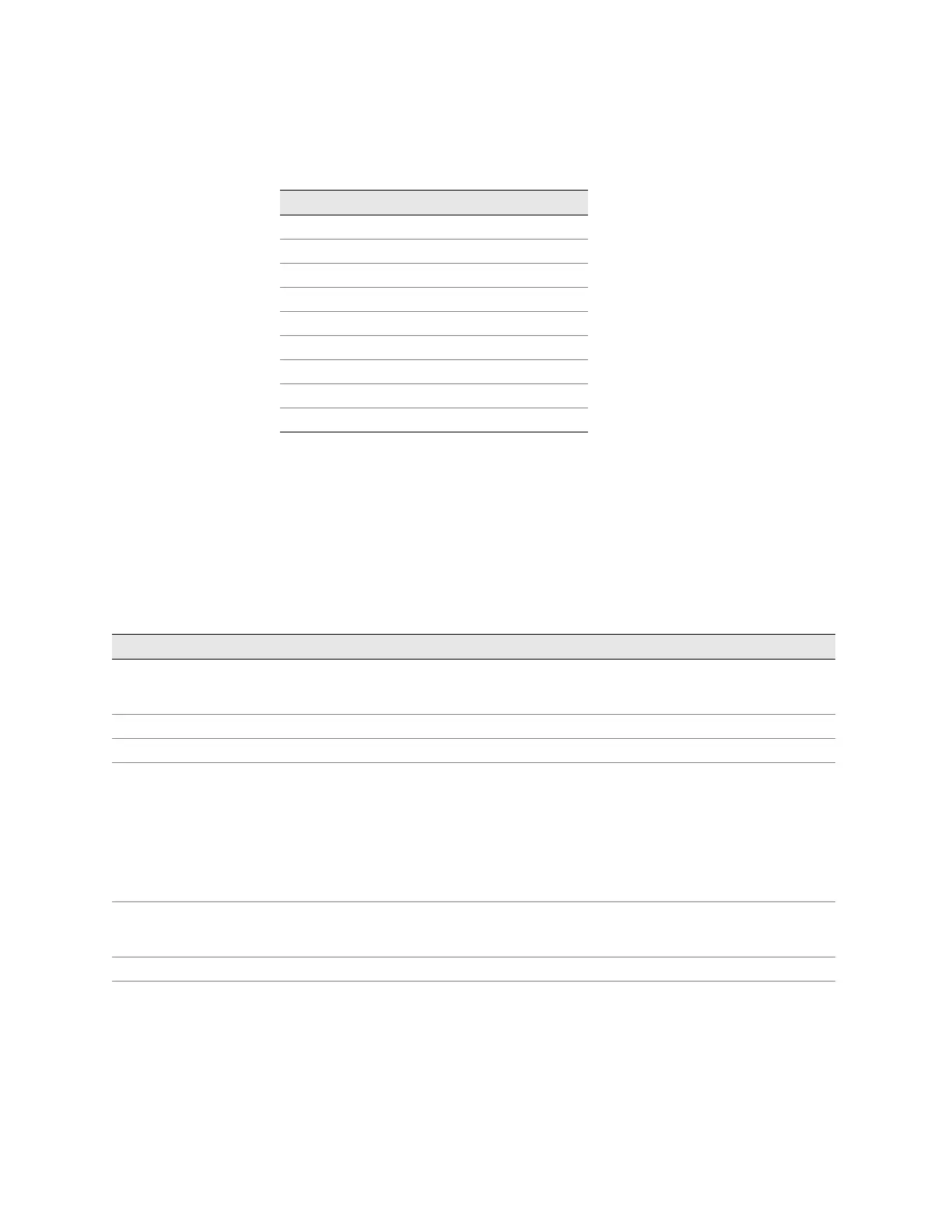 Page #128 background image