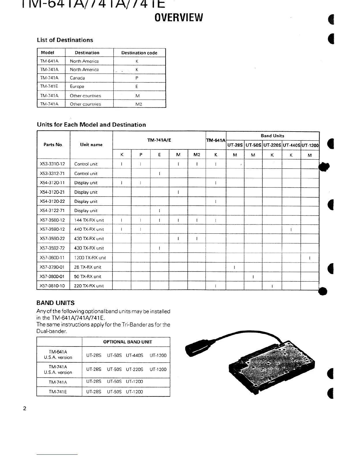 Page #2 background image