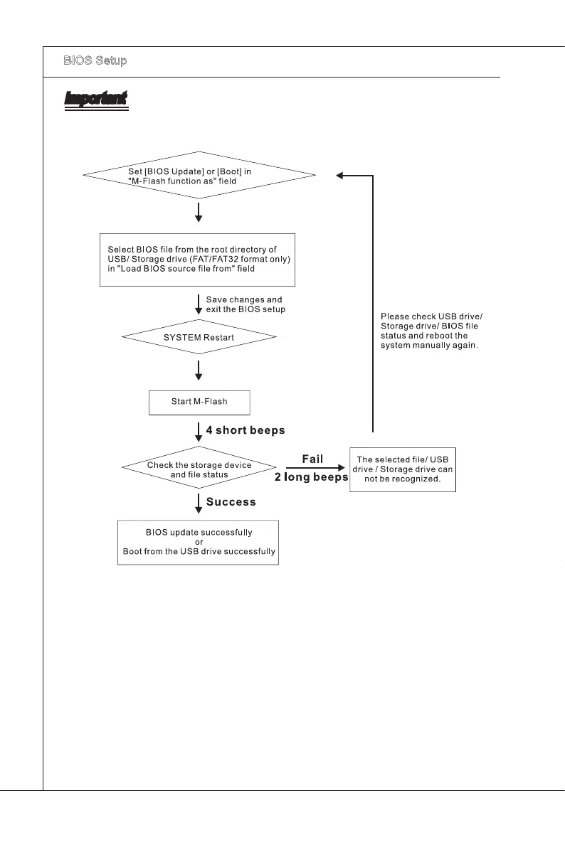 Page #68 background image