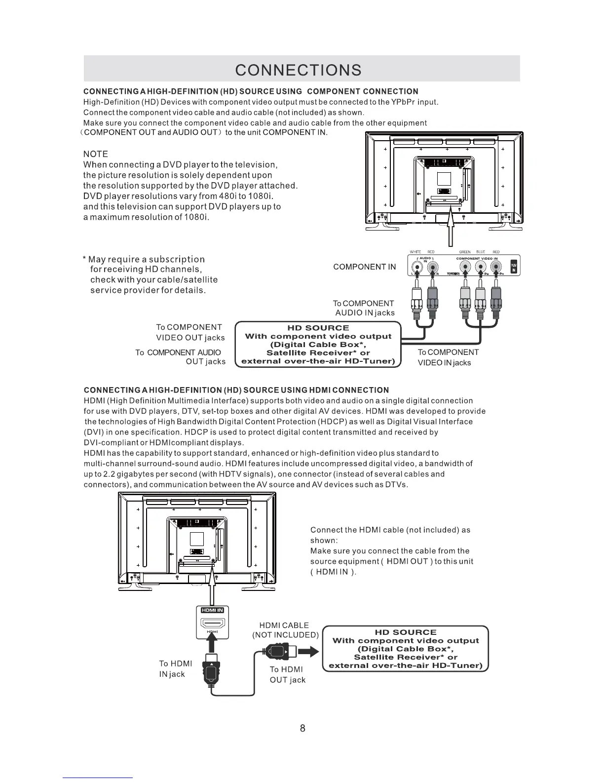 Page #11 background image