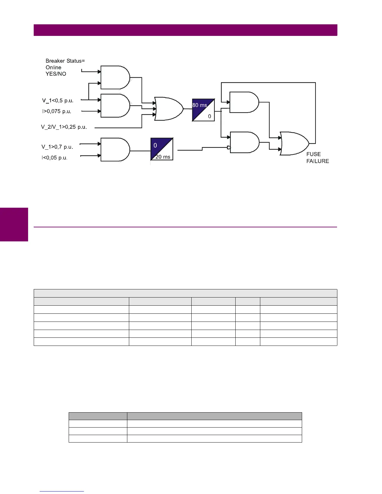 Page #239 background image