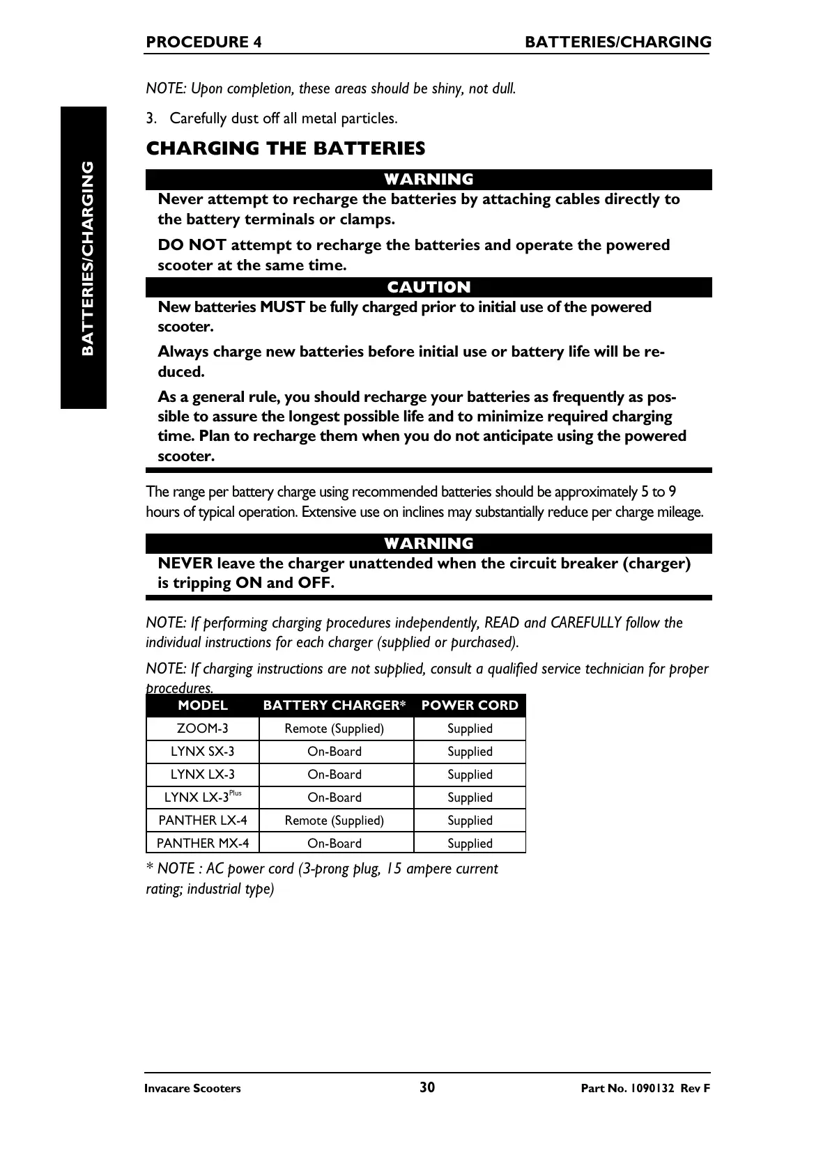 Page #30 background image