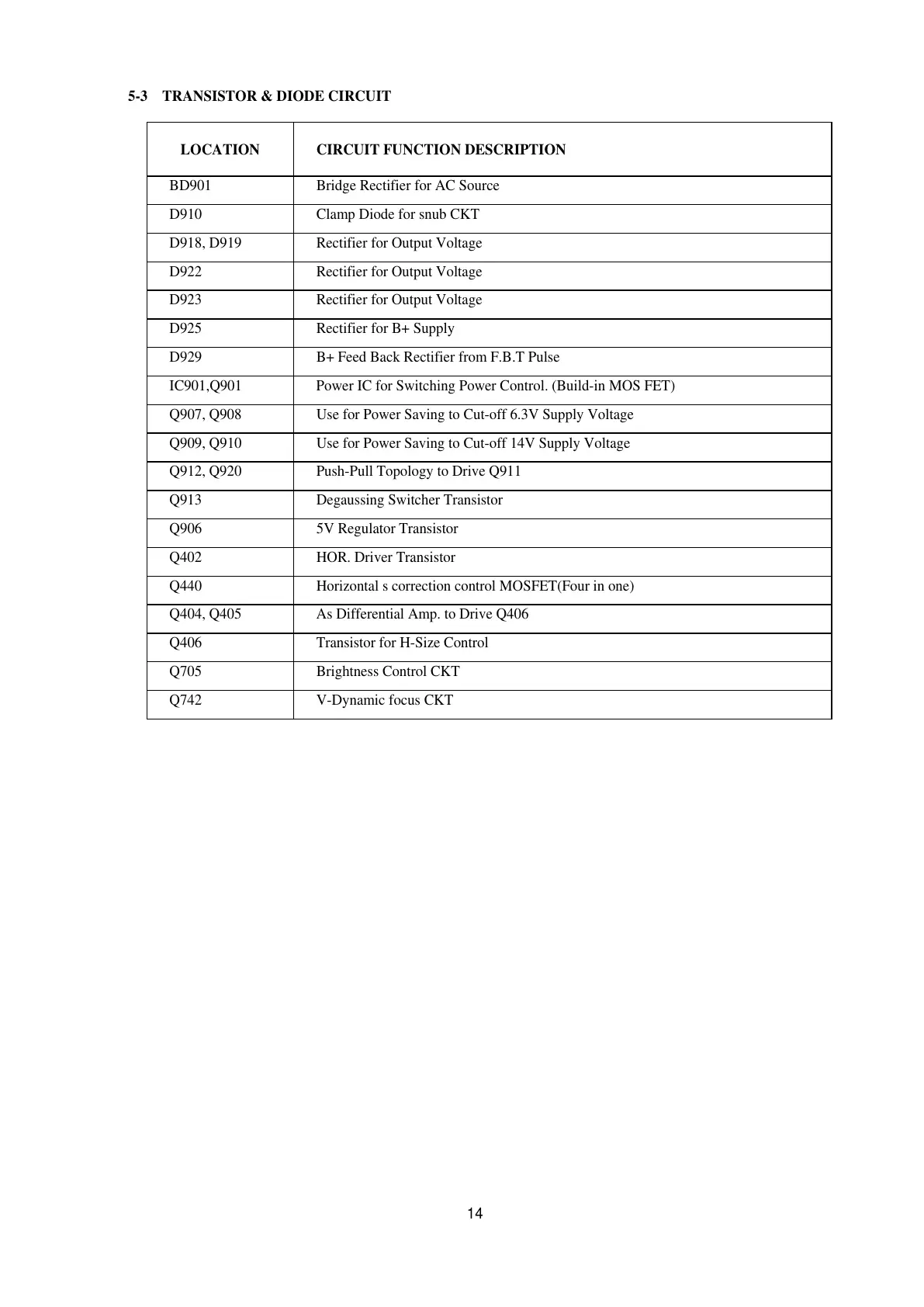 Page #14 background image