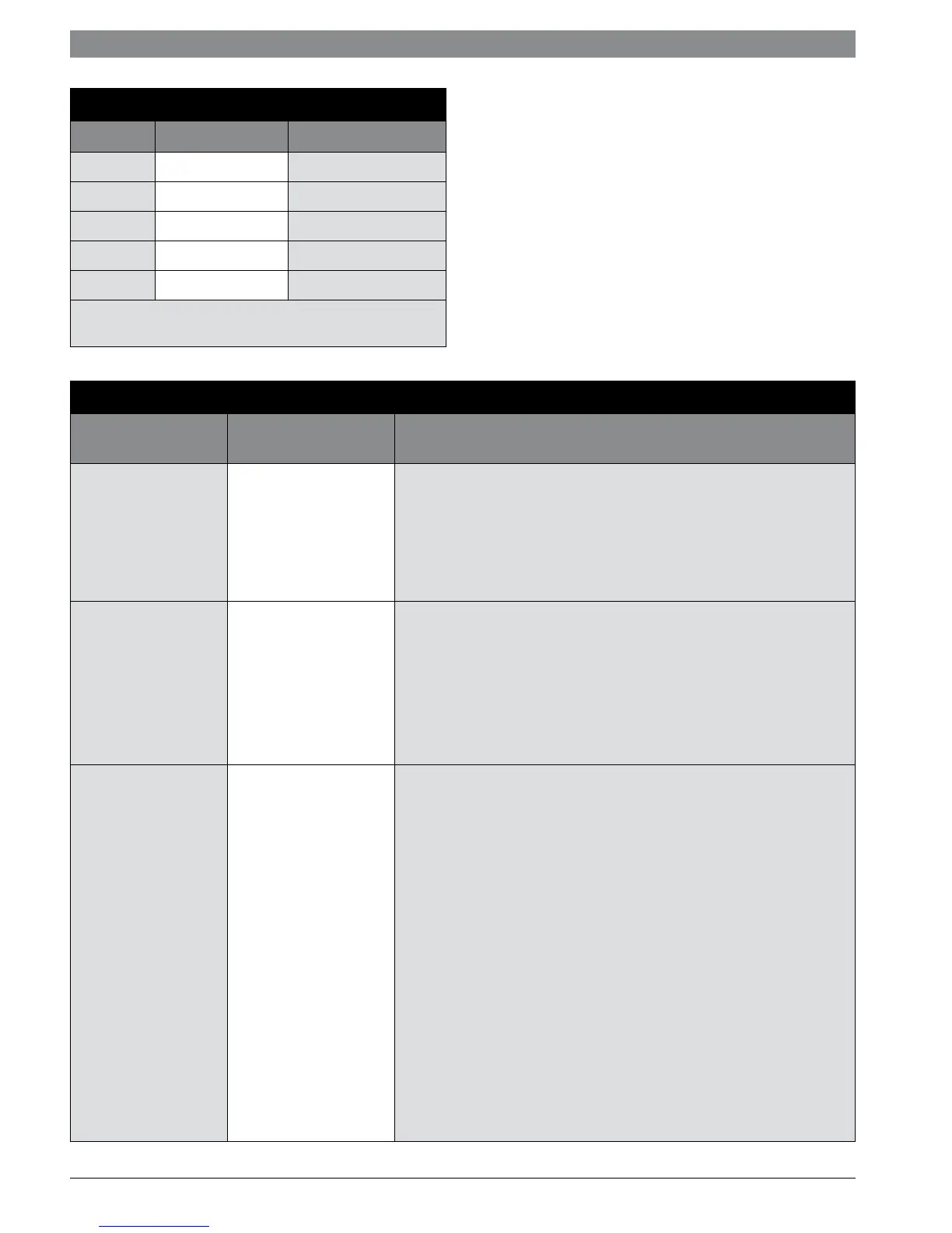 Page #50 background image