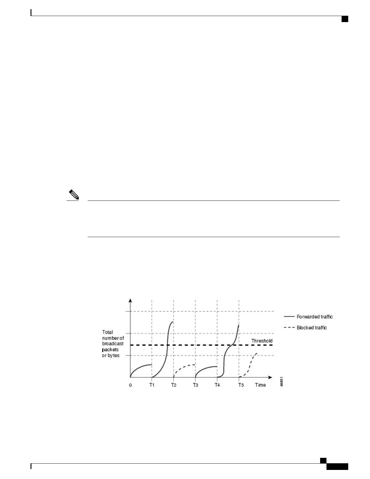 Page #415 background image