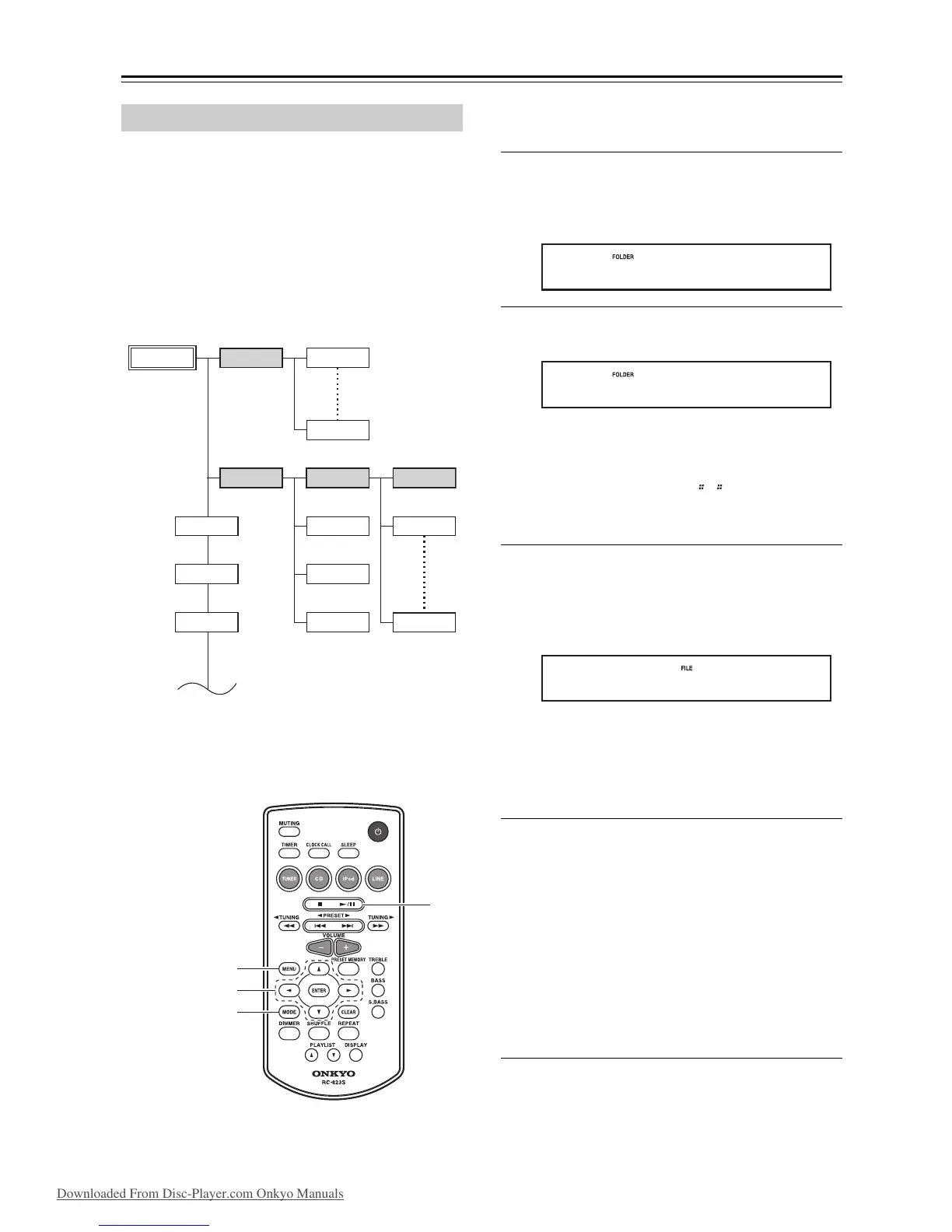 Page #54 background image