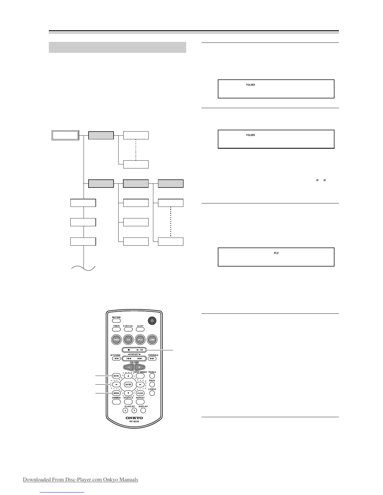 Page #88 background image