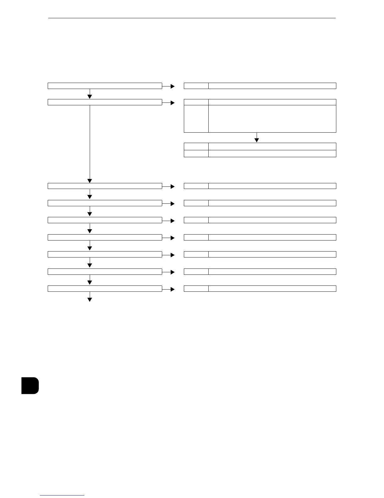 Page #440 background image