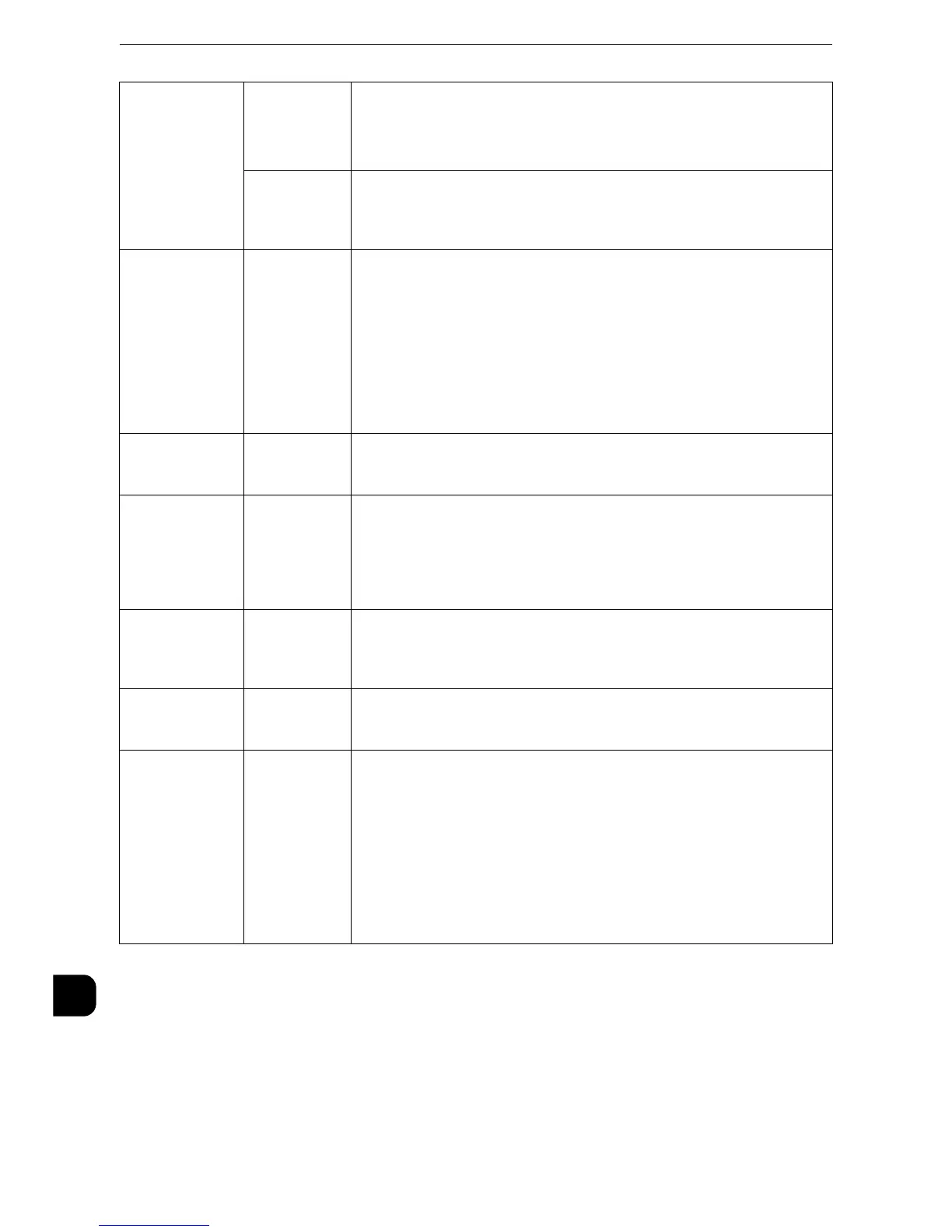Page #674 background image