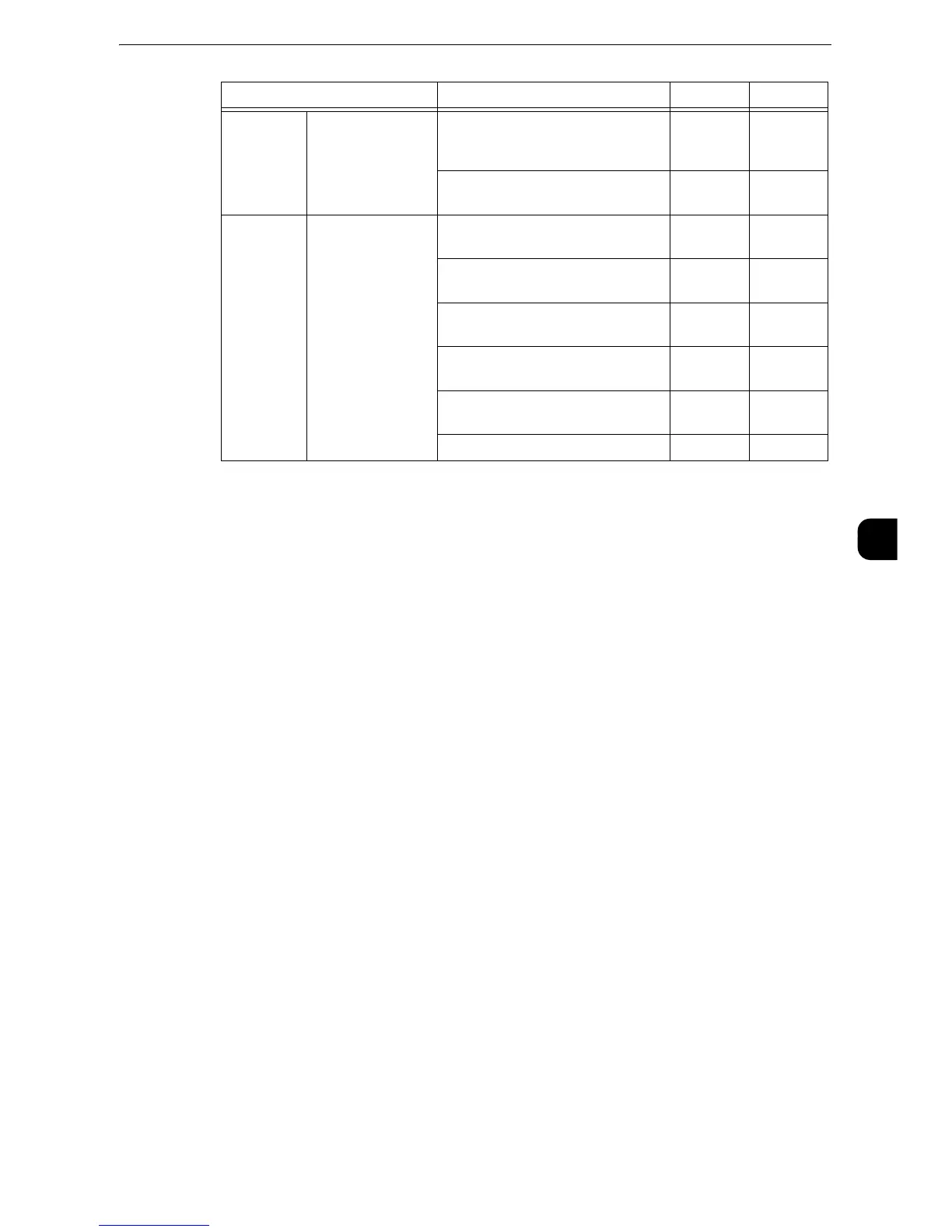 Page #137 background image