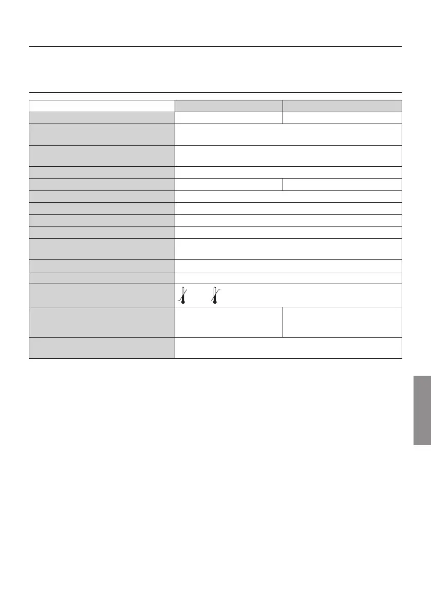 Page #169 background image