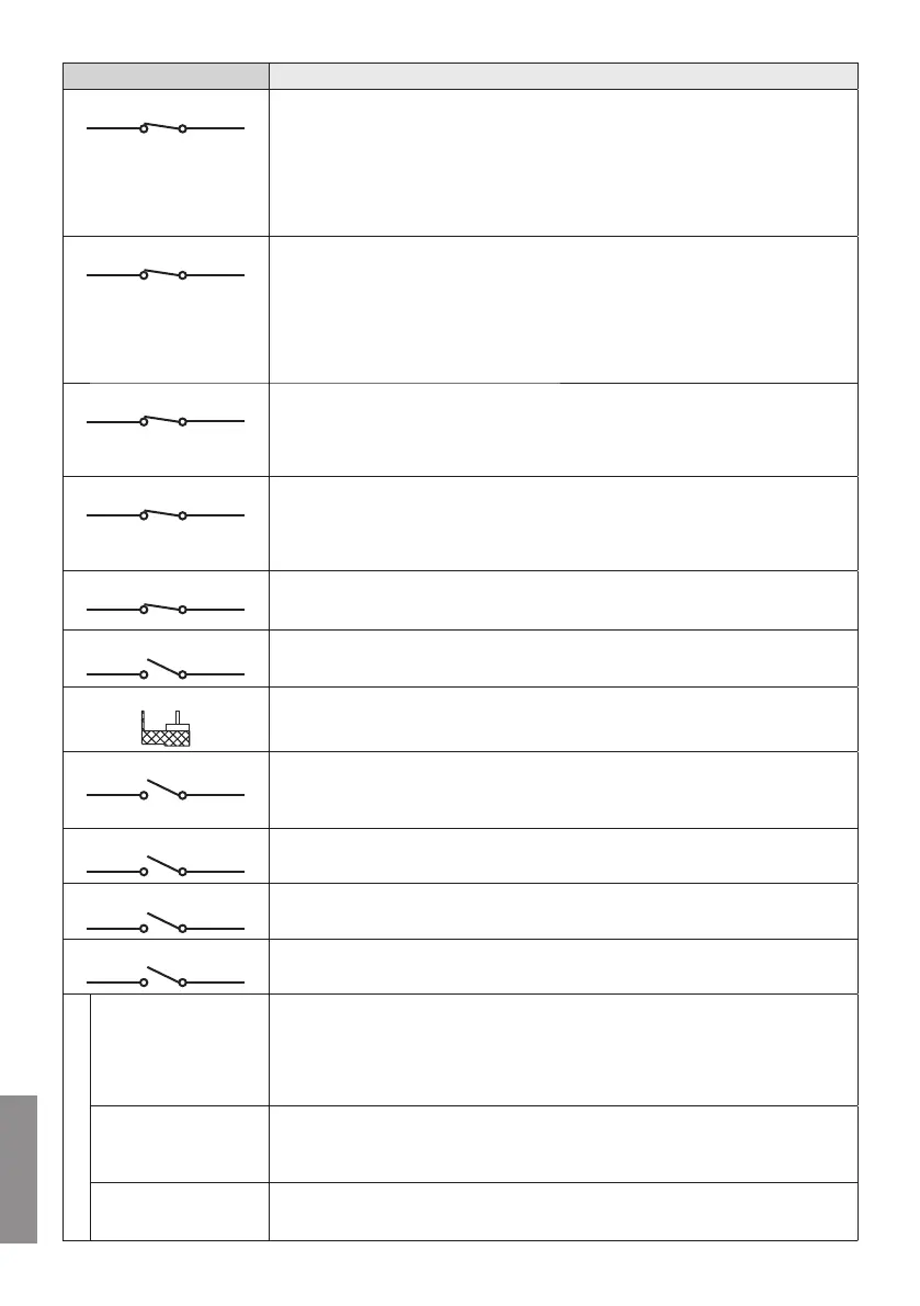 Page #232 background image