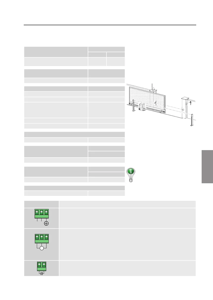 Page #123 background image