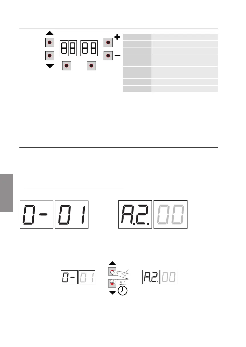 Page #124 background image
