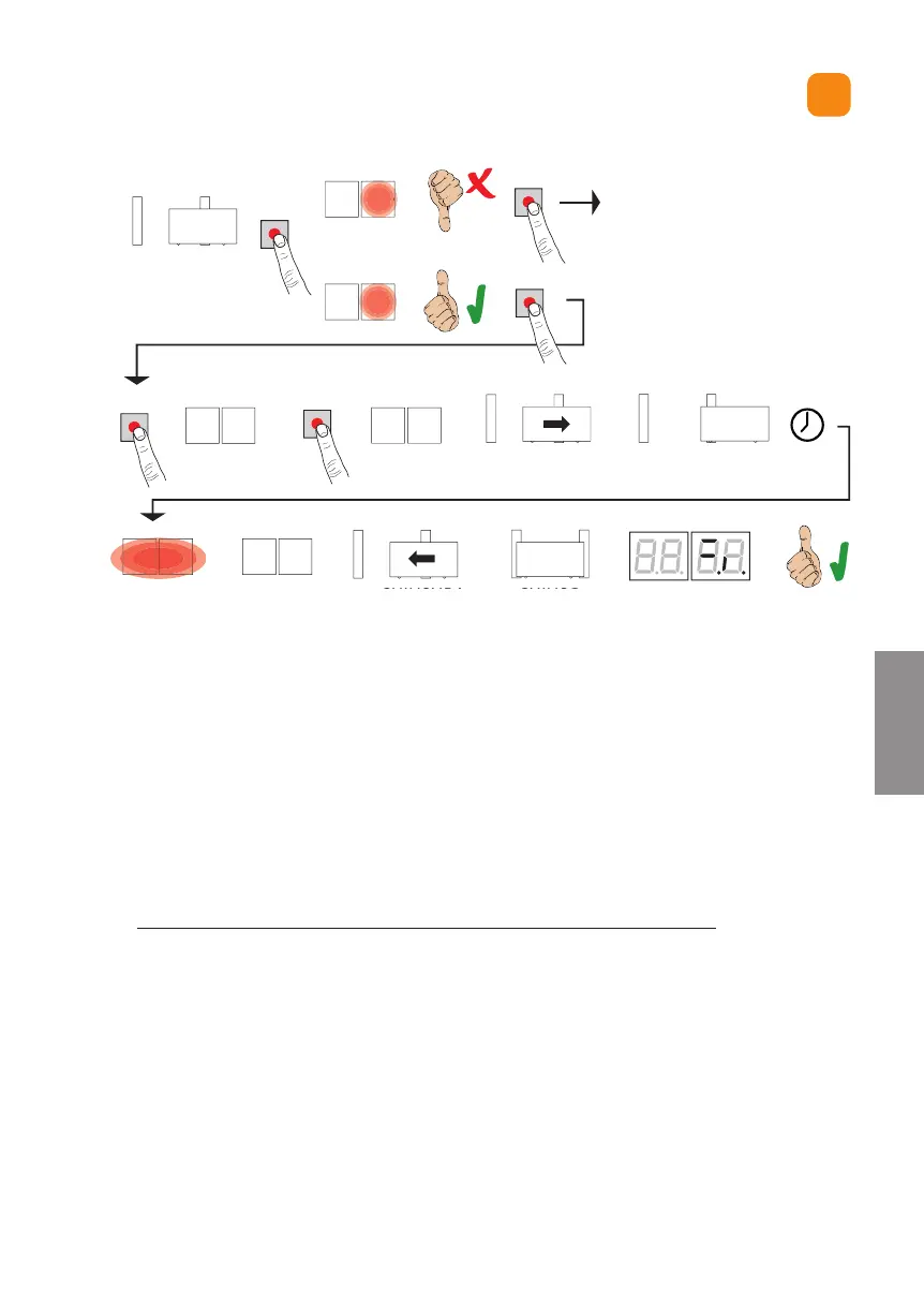 Page #127 background image
