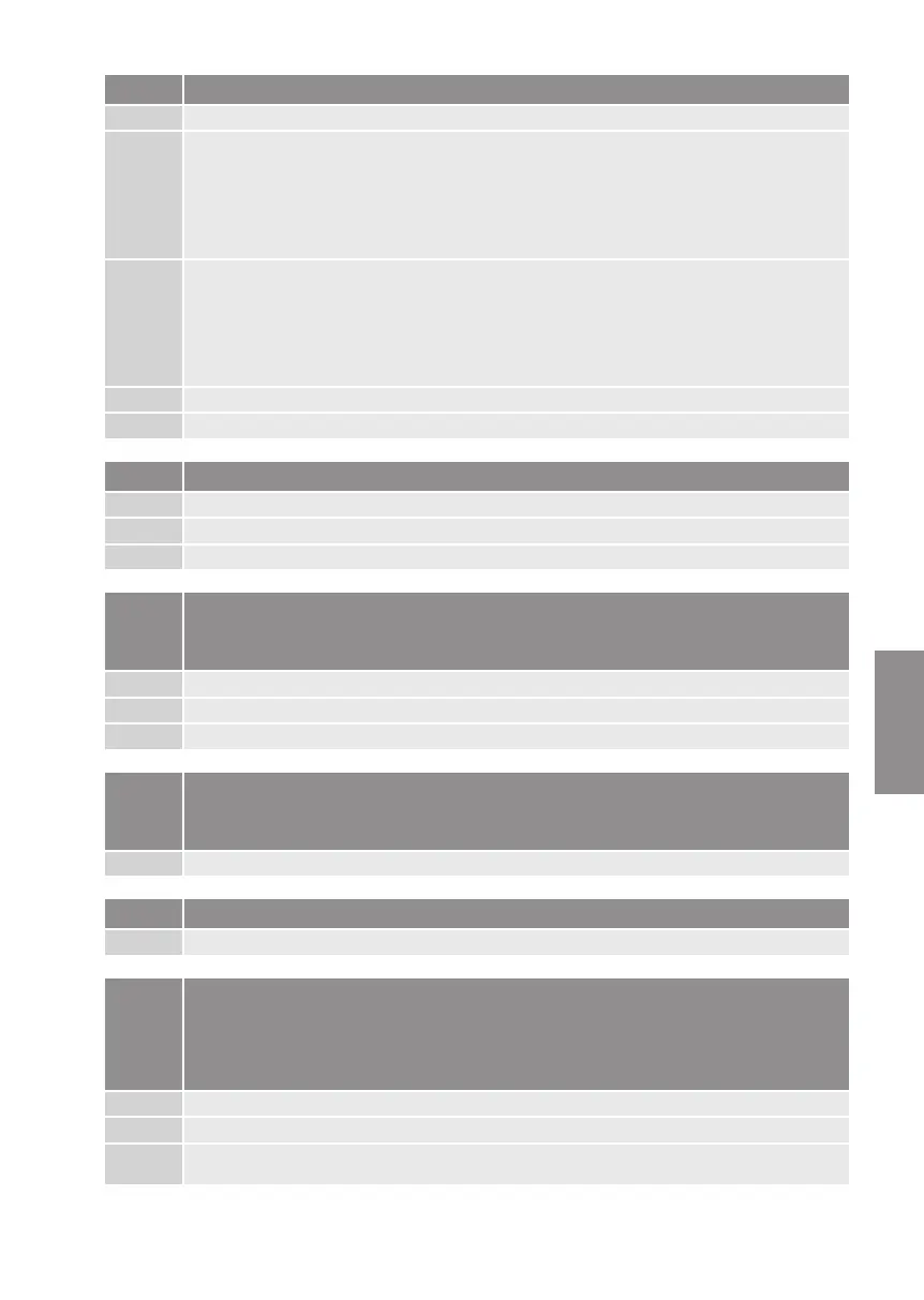 Page #133 background image