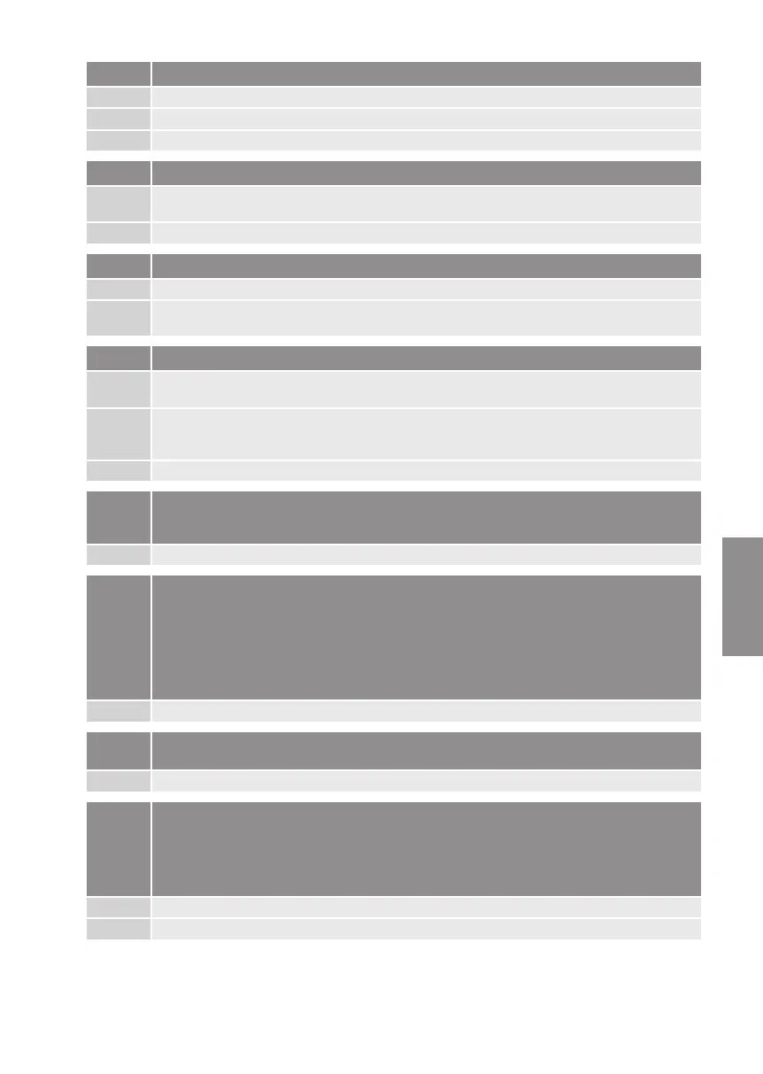 Page #135 background image