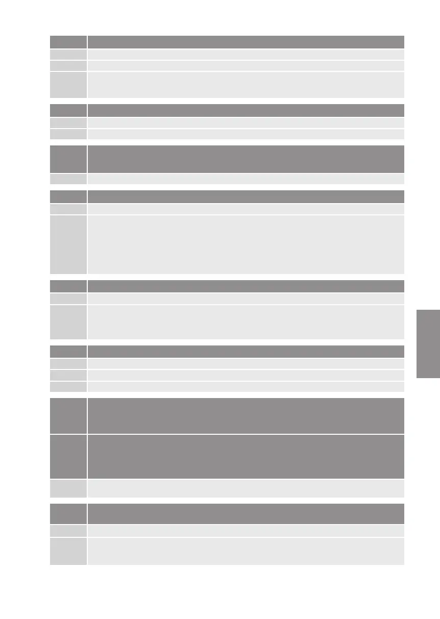 Page #137 background image