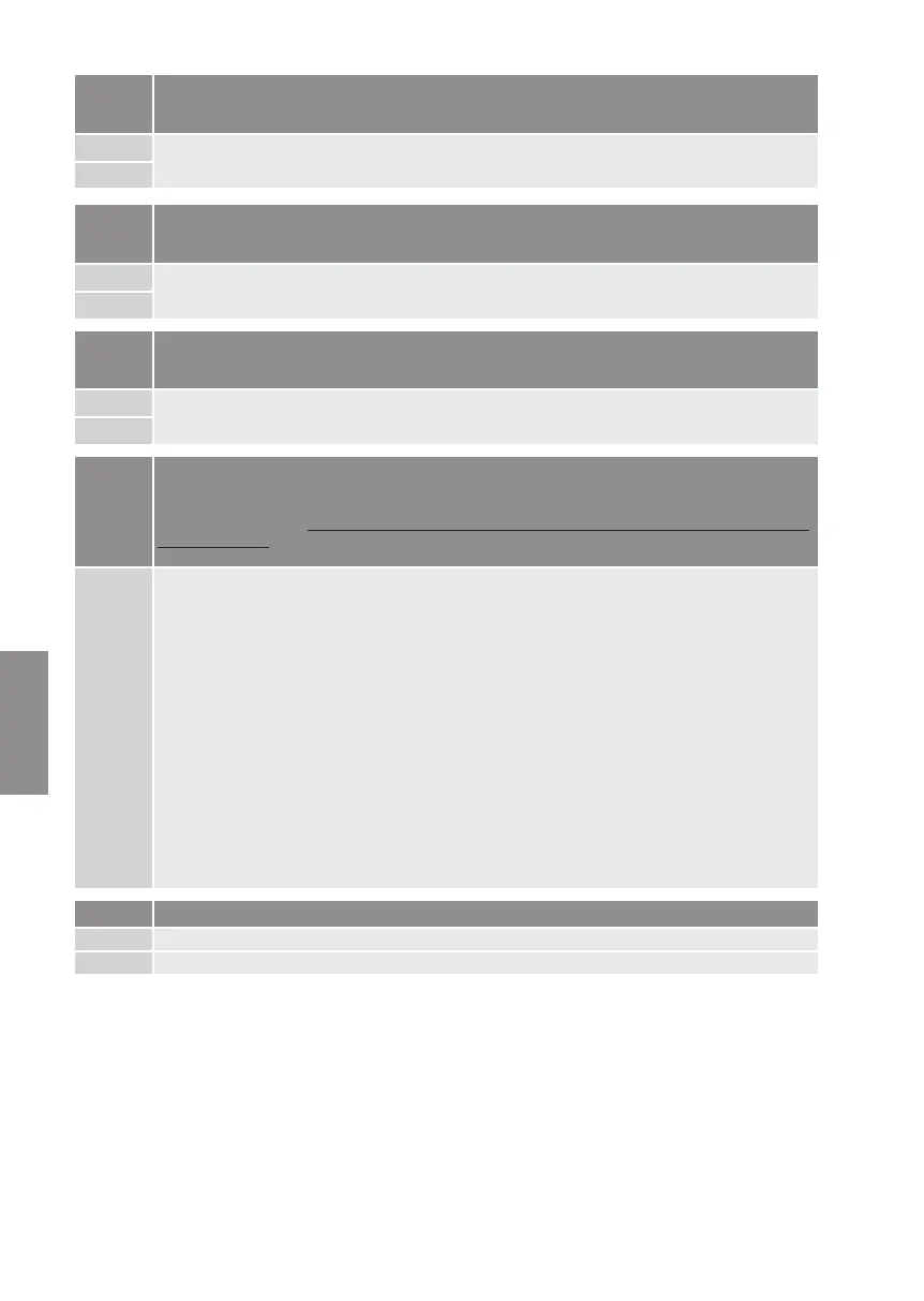Page #142 background image
