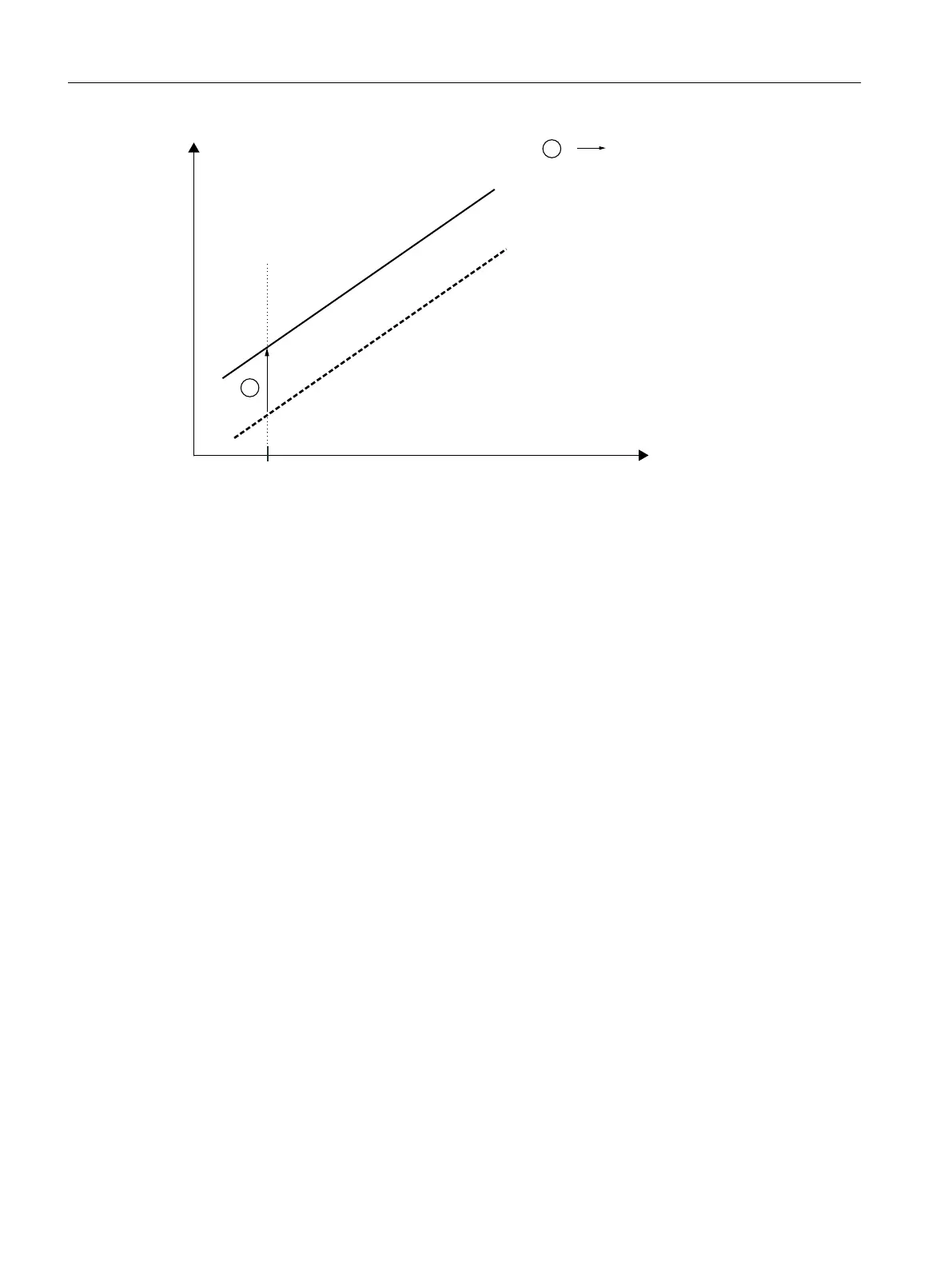 Page #100 background image