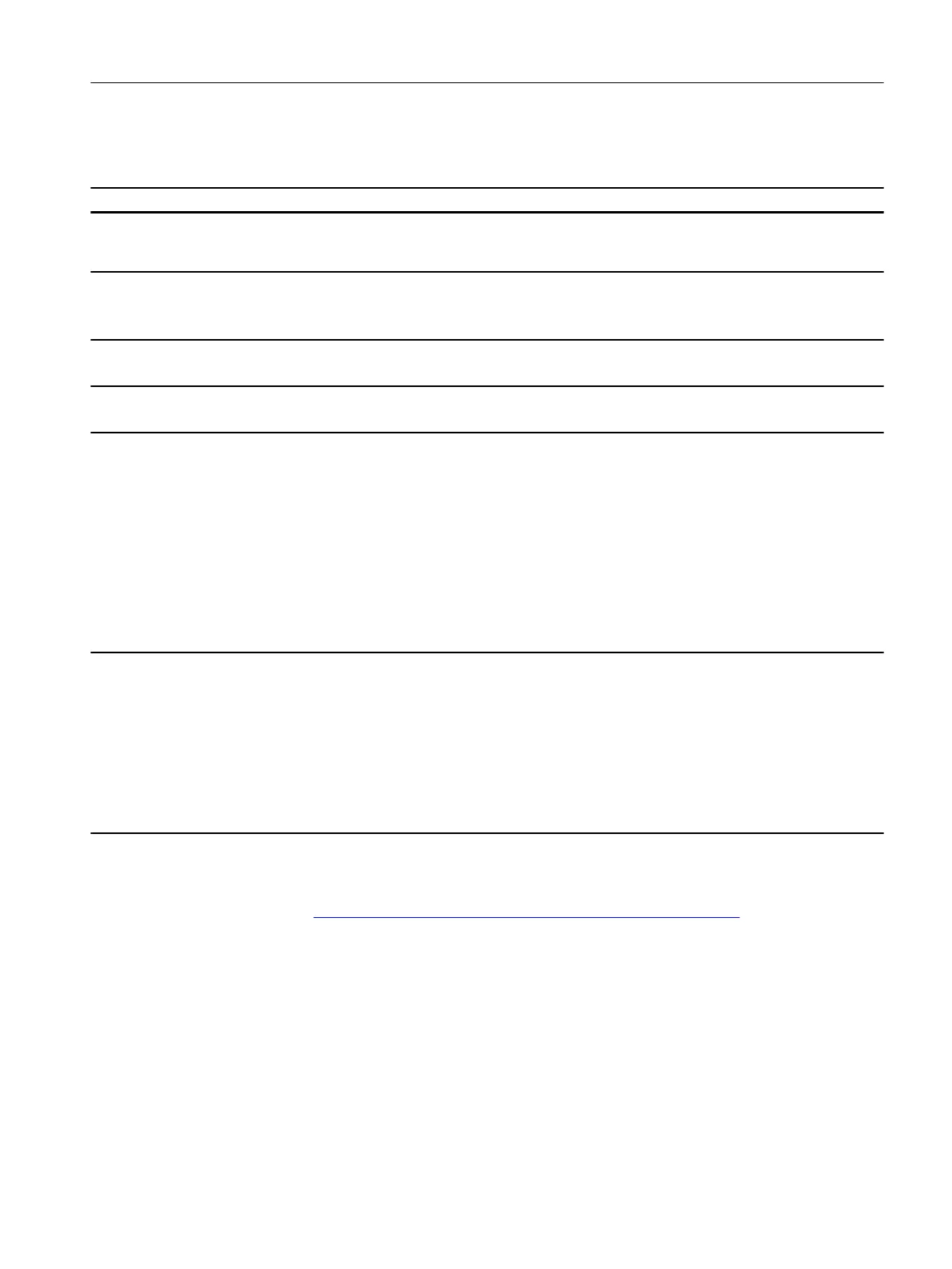 Page #145 background image