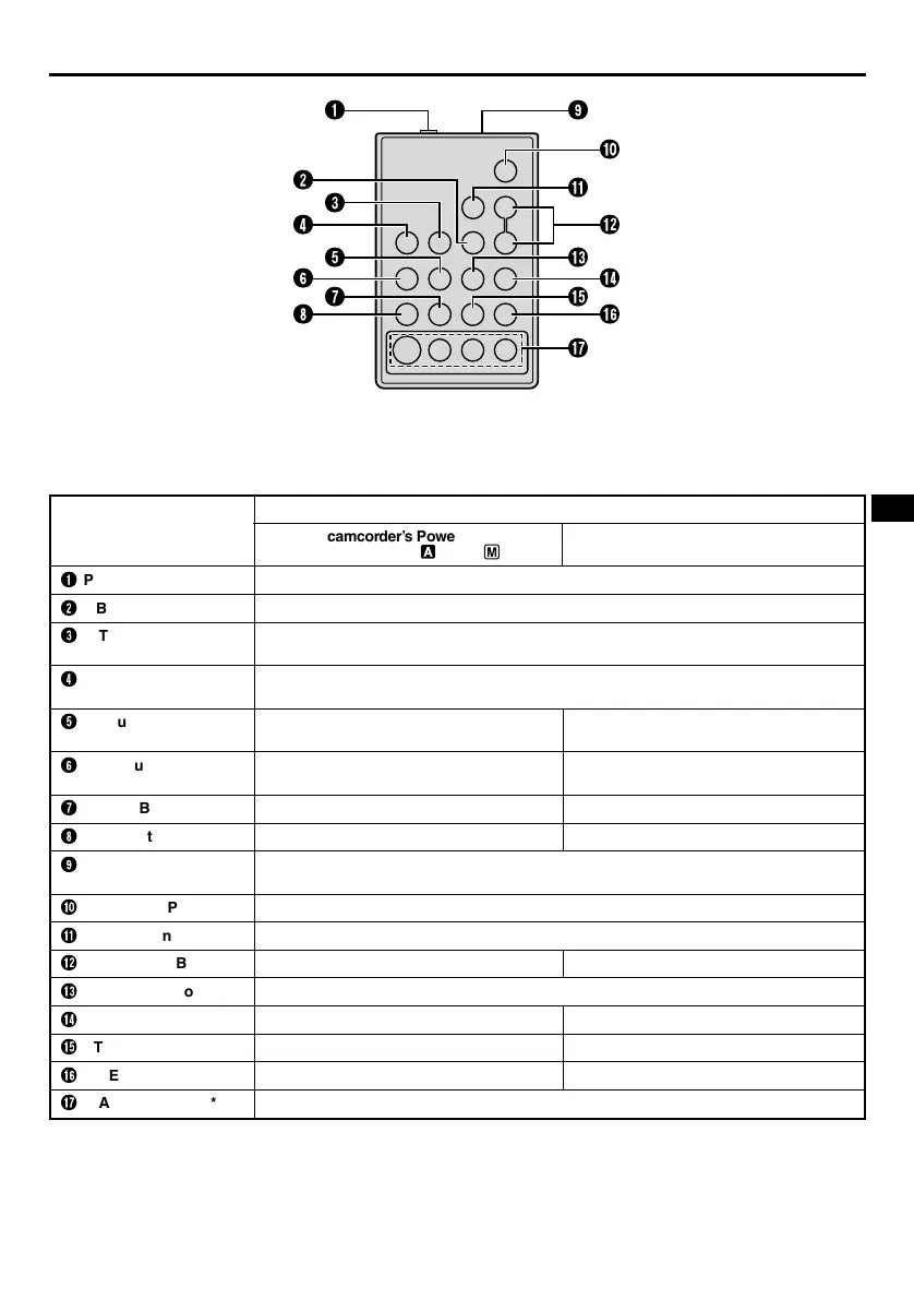 Page #41 background image