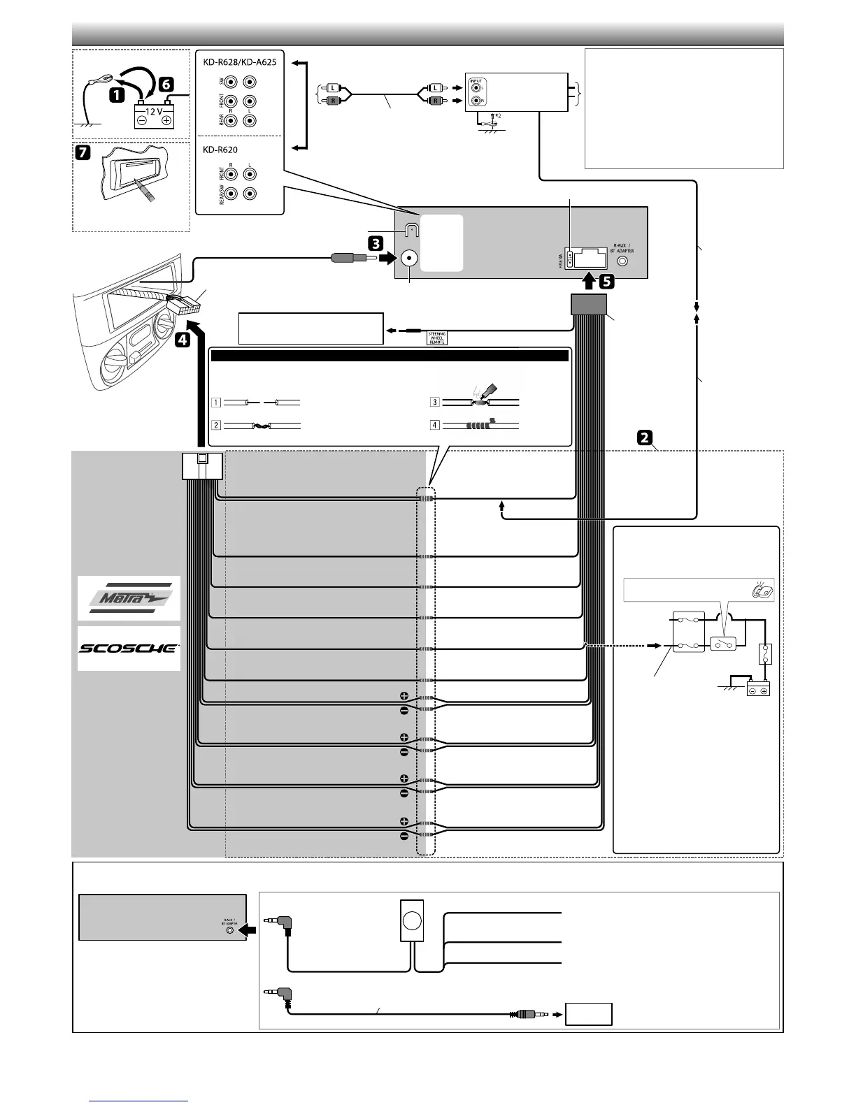 Page #22 background image
